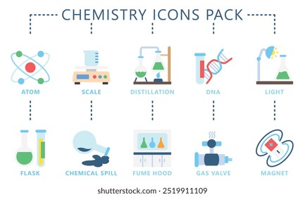 Chemistry multi color icon set, contain atom, scale, distillation, DNA, flask, magnet, fume hood, and more. vector EPS 10. use for UI, UX, app and web development. for industry, education, science.