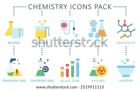 Chemistry multi color icon set, contain beaker, drop counter, chlorine, tube, hazard, mortar, and more. vector EPS 10. use for UI, UX, app and web development. for industry, education, science.
