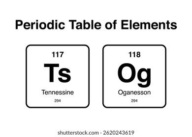 Tabela periódica de elementos da química