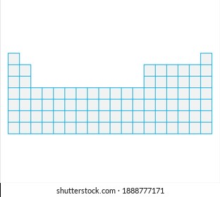 Chemistry Periodic Table Of Elements Empty Useful
