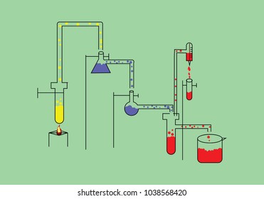 chemistry practical with testtube, acid, beaker and testtube, beaker are holding the stand