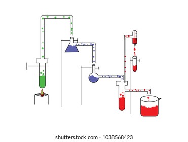 chemistry practical with testtube, acid, beaker and testtube, beaker are holding the stand