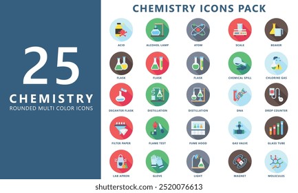 Chemistry rounded multi color icon set, contain acid, atom, flask, beaker, distillation, molecule and more. vector EPS 10. use for UI, UX, app and web development. for for industry, education, health.