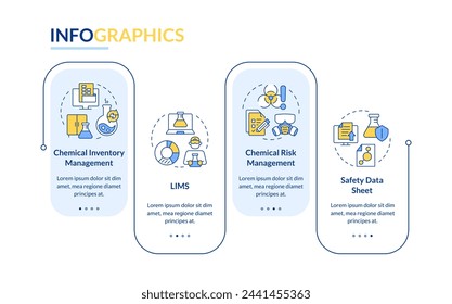Chemistry safety measures rectangle infographic template. Data visualization with 4 steps. Editable timeline info chart. Workflow layout with line icons. Lato-Bold, Regular fonts used