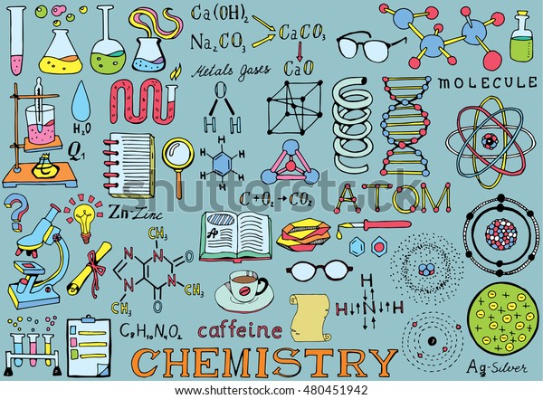 Science theme. Дудлы химия. Образ науки рисунок идеи. Химические элементы наука на пальцах. Element Science draw.