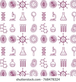 chemistry science poster icon