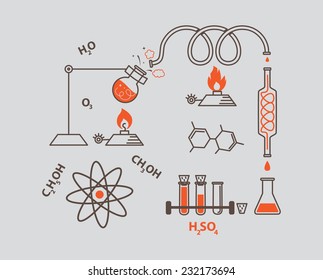 chemistry scientific background