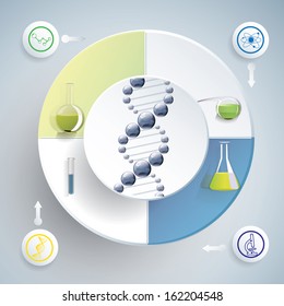 Chemistry since infographic vector illustration