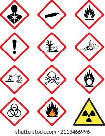 Chemistry Symbols Hazardous Material Symbols