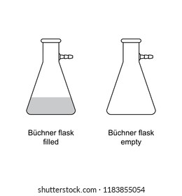 chemistry symbols meanings Science Education Chemistry Design Elements Laboratory Equipment vector illustration
