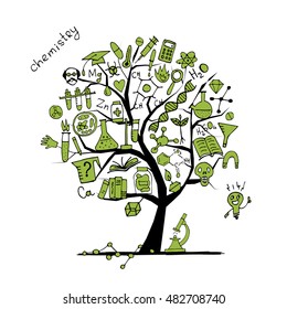 Chemistry tree concept for your design