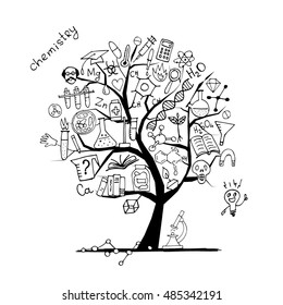 Chemistry tree concept for your design