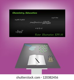 Chemistry.Education background