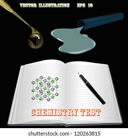 Chemistry.Science background