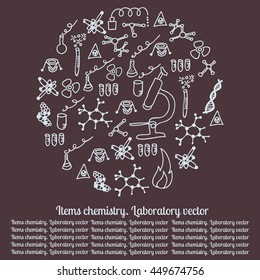 chemistry.science.items lab