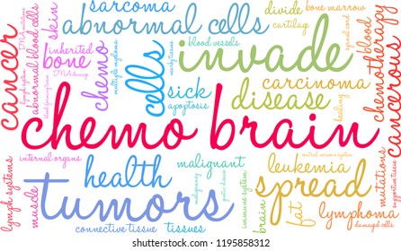 Chemo Brain word cloud