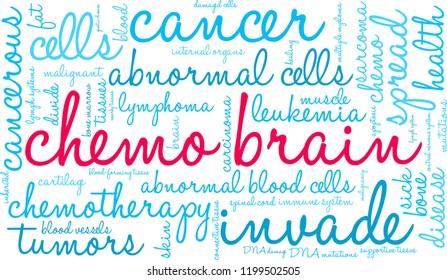 Chemo Brain word cloud on a white background. 