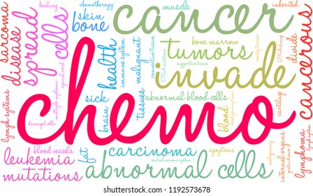 Chemo word cloud on a white background. 