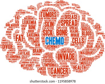 Chemo word cloud on a white background. 