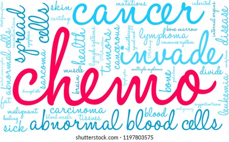Chemo word cloud on a white background. 