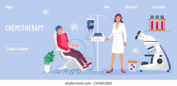 Chemotherapy concept vector for medical web, landing page. Chemo procedure and oncologist illustration.	