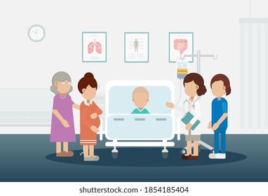 Chemotherapy room with patient and family flat design vector illustration