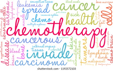 Chemotherapy word cloud on a white background. 