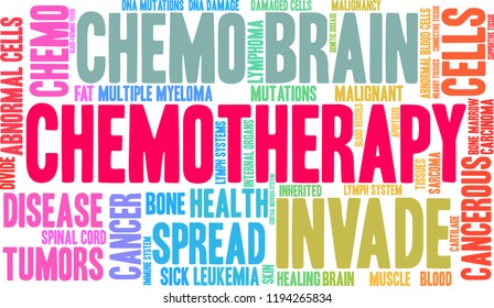 Chemotherapy word cloud on a white background. 