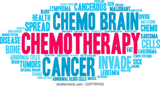 Chemotherapy word cloud on a white background. 