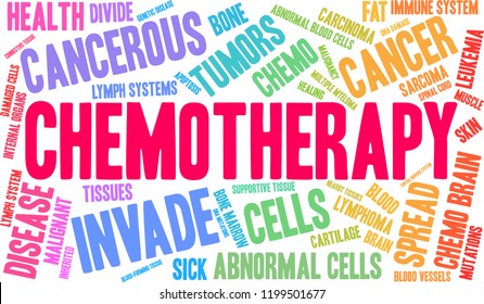 Chemotherapy word cloud on a white background. 