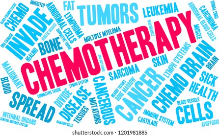 Chemotherapy word cloud on a white background. 