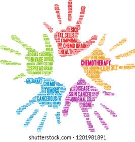 Chemotherapy word cloud on a white background. 