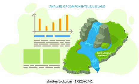 Cheonjihyeon Waterfall. Analysis of components jeju island. Poster about phenomenon of nature. Water flow falls down the mountain. Tourist attraction of asian island in south korea, place of visit
