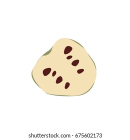 cherimoya icon
