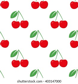 6,317 Cherry and maroon Images, Stock Photos & Vectors | Shutterstock