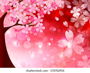 Cherry background