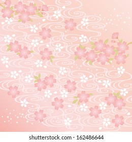 cherry blossom background
