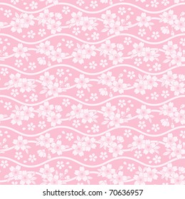 cherry blossom background