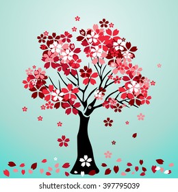 Cherry blossom background. Vector spring background cherry blossom ,isolated on the green background