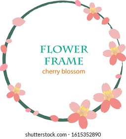 Cherry blossom frame illustration material