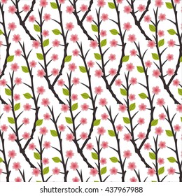 Cherry Blossom Pattern