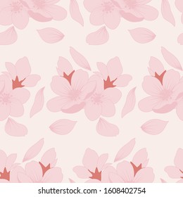 cherry blossom and cherry in a pattern design, perfect to use on the web or in print