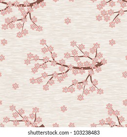 Cherry Blossom Seamless Pattern