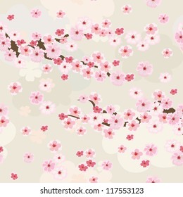 cherry blossoms background seamless