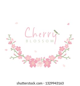 Cherry blossoms and birds frame illustration