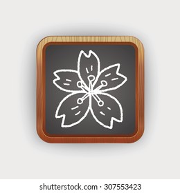 Cherry blossoms doodle