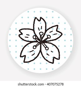 Cherry blossoms doodle