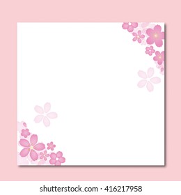 Cherry blossoms,sakula