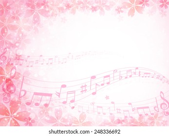 Cherry note background