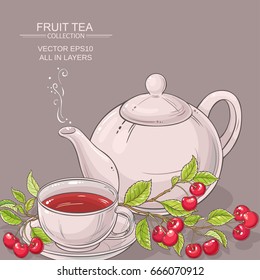 cherry tea backgrond